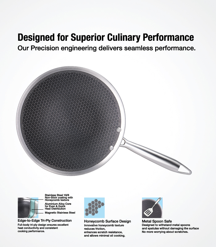SS Premier Honeycomb Triply Stainless Steel Concave Rotti Tawa 28 Cm