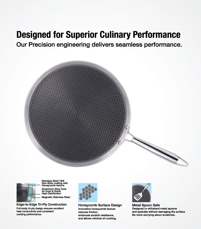 SS Premier Honeycomb Triply Stainless Steel  Dosa Tawa 31cm (1100ml)