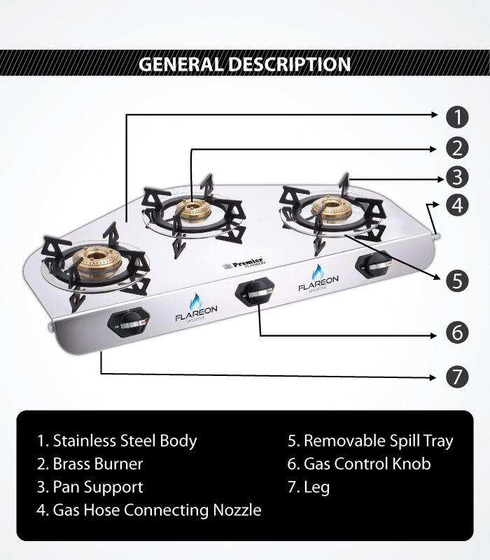 SS Premier Flareon Stainless Steel Lpg Gas Stove – 3 Burner, Super Mirror Finish, Sturdy & Elegant Design